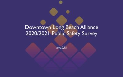 DLBA Releases 2021 Downtown Public Safety Survey Results