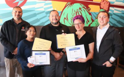 Meet Our Clean and Safe Team Employees of the Quarter
