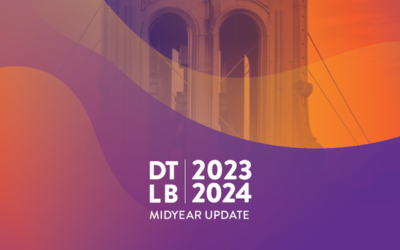 DTLB Alliance Midyear Update    Points to Enhancement Across the Downtown, Invites Public to ‘24-’25 Budget Forum